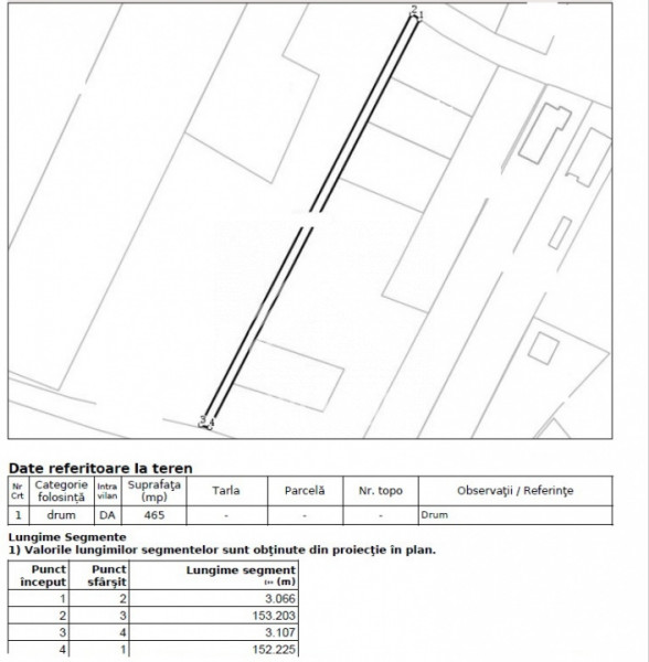 Teren intravilan, Borhanci, 500 mp+drum, front 16ml, zona strazii Colonia Sopor