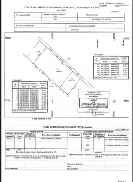 Teren intravilan parcelabil, CU emis, Chinteni cu panorama spre Cluj