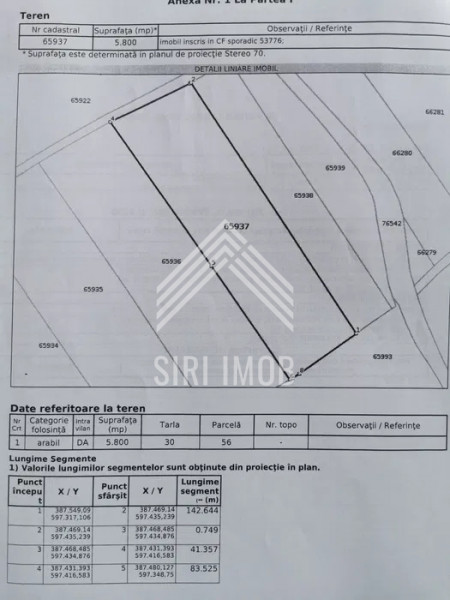 Teren intravilan parcelabil – Chinteni, zona lac