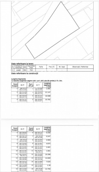 Teren intravilan 710 mp, Chinteni, str.Ion Creanga, utilitati