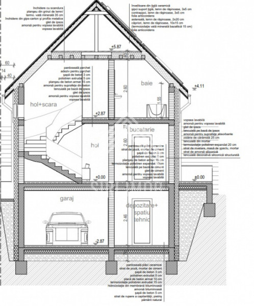 Casa individuala Jucu de Sus, garaj+2parcari, 3 dormitoare, 3 bai, gradina