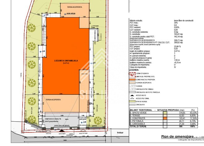 Vila cu arhitectura moderna din materiale premium comision 0 % !