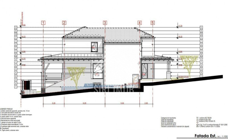 Vila cu arhitectura moderna din materiale premium comision 0 % !